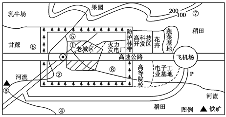 图a 是我国东南沿海某城市工业布局示意图, 图b是20年前该城市老城区东侧土地利用结构图,读图完成下列问题。图a图b20年前该城市老城区东侧农 图a 是我国东南沿海某城市工业布局示意图, 图b是20年前该城市老城区东侧土地利用结构图,读图完成下列问题。图a图b20年前该城市老城区东侧农
