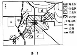 图7为“某城市规划简图”,该市常年盛行东北风。读图完成13-14题。小题1:该城市的a、b、c、d四个地块中适宜建设高级住宅区的是A.aB.bC.cD.d小题2 图7为“某城市规划简图”,该市常年盛行东北风。读图完成13-14题。小题1:该城市的a、b、c、d四个地块中适宜建设高级住宅区的是A.aB.bC.cD.d小题2
