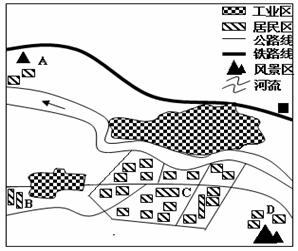 下图为某城市示意图,读图回答下列问题:若图中工业区布局合理,则该市主导风向是________________。除考虑风向外,该市工业布局的 下图为某城市示意图,读图回答下列问题:若图中工业区布局合理,则该市主导风向是________________。除考虑风向外,该市工业布局的