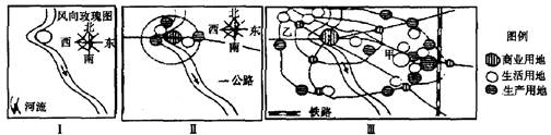 32.(10分)下图是某发达国家城市用地发展过程变化示意图,读图回答下列问题。(1)在城市发展的阶段,由于同一类经济活动在城市内部空间上的,开始出现 32.(10分)下图是某发达国家城市用地发展过程变化示意图,读图回答下列问题。(1)在城市发展的阶段,由于同一类经济活动在城市内部空间上的,开始出现