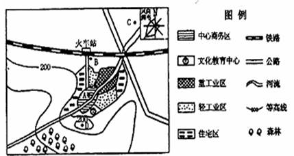 阅读某城市规划图,完成下列问题根据图示资料,比较A、B、C三地地租高低,并说明判断依据在A、B、C、D四地中,分别选择高级住宅和化 阅读某城市规划图,完成下列问题根据图示资料,比较A、B、C三地地租高低,并说明判断依据在A、B、C、D四地中,分别选择高级住宅和化