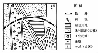 图是“某地区合理规划后的土地利用状况示意图”,读图回答下列各题。小题1:当地主导风向最不可能的是________(选择填空),理由是________A.东风B. 图是“某地区合理规划后的土地利用状况示意图”,读图回答下列各题。小题1:当地主导风向最不可能的是________(选择填空),理由是________A.东风B.