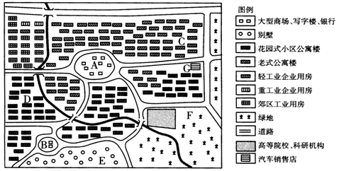 某城市内部的地域结构为多核心结构。该图是该城市的建筑与道路分布示意图。读图,回答下列问题:A、B中属于中心商务区的是,主要原因是。A与B服务范围 某城市内部的地域结构为多核心结构。该图是该城市的建筑与道路分布示意图。读图,回答下列问题:A、B中属于中心商务区的是,主要原因是。A与B服务范围