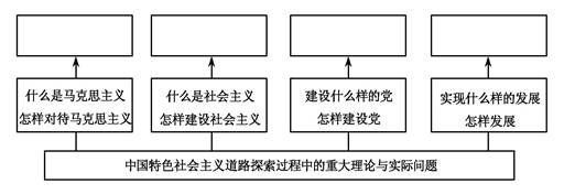 2013年是中国共产党成立92周年。中国共产党所经历的92年,是马克思主义在中国快速发展的92年。中国共产党人高举马克思主义旗帜,用智慧和毅力谱写了92年光辉而 2013年是中国共产党成立92周年。中国共产党所经历的92年,是马克思主义在中国快速发展的92年。中国共产党人高举马克思主义旗帜,用智慧和毅力谱写了92年光辉而