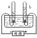 实验是化学学习的一种重要手段,如利用电解水实验可探究水的组成。请根据电解水实验回答下列问题:(1)通电后电极上出现________,并汇集到试管上端。正... 实验是化学学习的一种重要手段,如利用电解水实验可探究水的组成。请根据电解水实验回答下列问题:(1)通电后电极上出现________,并汇集到试管上端。正...