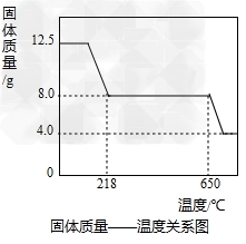 某企业是一家以生产电缆类产品为主的地方明星企业。在电缆生产过程中,不可避免地会产生一定量的含铜废料。某化学兴趣小组的同学得知这一情况... 某企业是一家以生产电缆类产品为主的地方明星企业。在电缆生产过程中,不可避免地会产生一定量的含铜废料。某化学兴趣小组的同学得知这一情况...