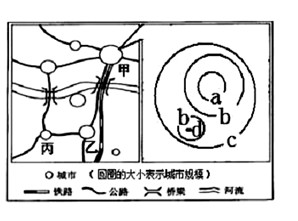 读某地区城市分布及图中甲城市地租等值线示意图,完成1~2题。1.关于图中城市的叙述,正确的是①共有三级城市等级体系②甲城市服务范围比乙城市广③二级城 读某地区城市分布及图中甲城市地租等值线示意图,完成1~2题。1.关于图中城市的叙述,正确的是①共有三级城市等级体系②甲城市服务范围比乙城市广③二级城