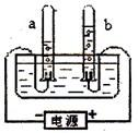 下图是“电解水实验”的装置图,根据所学知识回答问题:根据图中的现象可知,A试管内收集的气体是______,B试管内收集到的气体是:______;检验... 魔方格