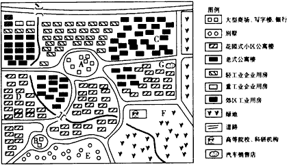 某城市内部的地域结构为多核心结构。下图是该城市的建筑与道路分布示意图。读图回答下列问题。 A、B中属于中心商务区的是________,主要 某城市内部的地域结构为多核心结构。下图是该城市的建筑与道路分布示意图。读图回答下列问题。 A、B中属于中心商务区的是________,主要