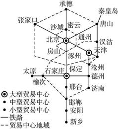 读我国华北平原商业中心分布示意图,分析完成下列问题。 (1)图中的商业中心都沿_______________分布。(2)图中属大型商业中心的城市的有______ 读我国华北平原商业中心分布示意图,分析完成下列问题。 (1)图中的商业中心都沿_______________分布。(2)图中属大型商业中心的城市的有______