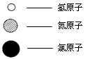 水和溶液在生产、生活中起着十分重要的作用。下图是电解水实验装置。在实验过程中,试管1产生的气体是,写出水在通电条件下反应的化学方程式。将源水... 水和溶液在生产、生活中起着十分重要的作用。下图是电解水实验装置。在实验过程中,试管1产生的气体是,写出水在通电条件下反应的化学方程式。将源水...