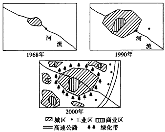 下图为“某大城市1968年、1990 年、2000年的同比例尺平面示意图”。比较三图,回答下列问题。该城市从1968年到1 下图为“某大城市1968年、1990 年、2000年的同比例尺平面示意图”。比较三图,回答下列问题。该城市从1968年到1