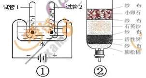 水对于我们的生产和生活都是非常重要的。图①所示电解水的实验中,试管中收集到的气体是氧气。某同学要净化收集到的雨水,自制了一个简易净水器(如图... 水对于我们的生产和生活都是非常重要的。图①所示电解水的实验中,试管中收集到的气体是氧气。某同学要净化收集到的雨水,自制了一个简易净水器(如图...