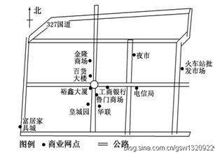 读我国某市城区规划图,回答问题小题1:有关图中富居家具城选址的叙述,正确的是A.布局符合交通最优原则B.靠近居民区,便于扩大销售C.靠近家具生产厂,以减少运输费 读我国某市城区规划图,回答问题小题1:有关图中富居家具城选址的叙述,正确的是A.布局符合交通最优原则B.靠近居民区,便于扩大销售C.靠近家具生产厂,以减少运输费