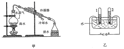 水是弥足珍贵的资源。除去水中难溶性杂质的操作是,其中玻璃棒的作用是;水能与多种物质发生化学反应,试举一例;下图中甲是淡化海水... 水是弥足珍贵的资源。除去水中难溶性杂质的操作是,其中玻璃棒的作用是;水能与多种物质发生化学反应,试举一例;下图中甲是淡化海水...