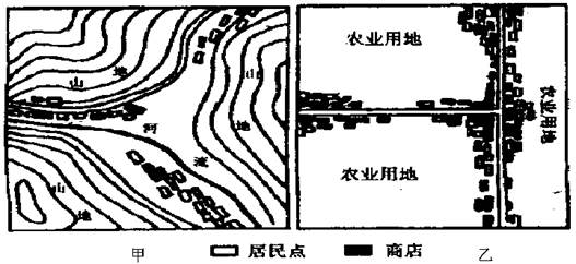 读下列两幅图,回答:两幅图中表示山区商业网点的是 ________________________________。若山区为林区,平原为水稻 读下列两幅图,回答:两幅图中表示山区商业网点的是 ________________________________。若山区为林区,平原为水稻