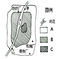 下图为某城市主要功能区分布示意图,读图完成下列问题。将图例中A、B、C填入下表中相应的位置。城市功能区 下图为某城市主要功能区分布示意图,读图完成下列问题。将图例中A、B、C填入下表中相应的位置。城市功能区