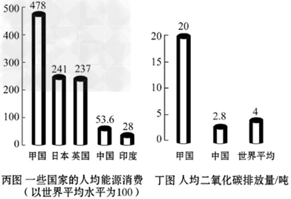 下图是世界某两国轮廓图,读图完成下列问题。写出两国家首都名称:D________,③________。简要分析首都③搬迁的原因_______ 下图是世界某两国轮廓图,读图完成下列问题。写出两国家首都名称:D________,③________。简要分析首都③搬迁的原因_______