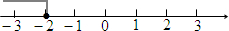 解不等式2x-13≤3x-46,并把它的解集在数轴上表示出来.
