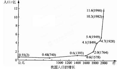 人口与环境①人类在地球上出现已经有二三百万年了,在很长的一段时间内,人口的增长一直是很缓慢的。从18世纪以后,世界人口的 人口与环境①人类在地球上出现已经有二三百万年了,在很长的一段时间内,人口的增长一直是很缓慢的。从18世纪以后,世界人口的
