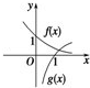 已知f=ax,g=logax,若fg<0,则f与g在同一 魔方格