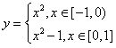 求出下列函数的反函数:y=;y=;y=πx;。 求出下列函数的反函数:y=;y=;y=πx;。