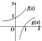 已知f=ax,g=logax,若fg<0,则f与g在同一 魔方格