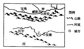 读下面的某区域图,回答下列各题。小题1:图中甲、乙两地之间山脉的地理意义是:①我国地势第二、三级阶梯的分界线②长江水系与黄河水系之间的分水岭③以水田为主的土地利 读下面的某区域图,回答下列各题。小题1:图中甲、乙两地之间山脉的地理意义是:①我国地势第二、三级阶梯的分界线②长江水系与黄河水系之间的分水岭③以水田为主的土地利