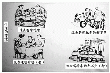你认为引起漫画中《生活的变迁》的根本原因和主要原因分别有哪些方面? ______________________________ 你认为引起漫画中《生活的变迁》的根本原因和主要原因分别有哪些方面? ______________________________