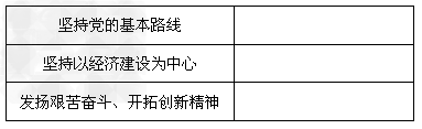 胡锦涛总书记《在纪念党的十一届三中全会召开30周年大会上的讲话》指出:我们要始终坚持党的基本路线不动摇,做到思想上坚信不疑、行动上坚定不移。我们一定 胡锦涛总书记《在纪念党的十一届三中全会召开30周年大会上的讲话》指出:我们要始终坚持党的基本路线不动摇,做到思想上坚信不疑、行动上坚定不移。我们一定