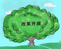 根据下列漫画,结合课文知识回答:漫画中充满勃勃生机和活力的《长青树》昭示了我国实行什么政策?_______________________ 根据下列漫画,结合课文知识回答:漫画中充满勃勃生机和活力的《长青树》昭示了我国实行什么政策?_______________________