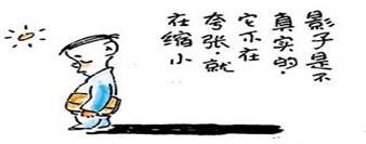 下面漫画的寓意如果从物质与意识的关系的角度去理解,体现了A.物质决定意识B.意识是对物质的能动反映C.意识能够能动地改造世界D.意识能够促进客观事物的发展 下面漫画的寓意如果从物质与意识的关系的角度去理解,体现了A.物质决定意识B.意识是对物质的能动反映C.意识能够能动地改造世界D.意识能够促进客观事物的发展