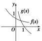已知f=ax,g=logax,若fg<0,则f与g在同一 魔方格