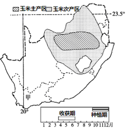 下图为“某国玉米生产区分布、种植与收获玉米的时间图表”。该国是所在大洲最大的玉米产区,也是全球主要的玉米出口国。读图回答下列问题。小题1:关于该国玉米生产区的叙 下图为“某国玉米生产区分布、种植与收获玉米的时间图表”。该国是所在大洲最大的玉米产区,也是全球主要的玉米出口国。读图回答下列问题。小题1:关于该国玉米生产区的叙