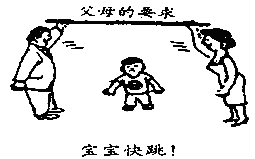 漫画《宝宝快跳》的哲学启示是:A.要树立创新意识,敢于突破任何成规陈说B.要脚踏实地,埋头苦干,积极为质变做准备C.既要看到前途是光明的,又要做好克服困难的思想 漫画《宝宝快跳》的哲学启示是:A.要树立创新意识,敢于突破任何成规陈说B.要脚踏实地,埋头苦干,积极为质变做准备C.既要看到前途是光明的,又要做好克服困难的思想