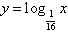 函数f=1+2x,反函数为y=f-1,则f-1=______. 函数f=1+2x,反函数为y=f-1,则f-1=______.