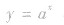 函数y=2|x|的图象是A. 函数y=2|x|的图象是A.