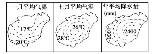材料一 海南岛的有关资料图材料二 现在海南岛种植反季节瓜菜(冬季瓜菜)近170多万亩,与农民签订保价放种订单达130多万吨,形 材料一 海南岛的有关资料图材料二 现在海南岛种植反季节瓜菜(冬季瓜菜)近170多万亩,与农民签订保价放种订单达130多万吨,形