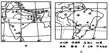 读南亚和南美洲最大国家的地理简图,并回答问题:按照其经济发展水平,甲乙两图均属于_________ 国家。根 读南亚和南美洲最大国家的地理简图,并回答问题:按照其经济发展水平,甲乙两图均属于_________ 国家。根