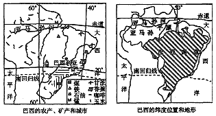 小玲暑假期间随某考察团到巴西观光考察。读图回答问题。考察团第一站来到了巴西热带雨林,发现这里乱砍滥伐现象严重。 下面两种观 小玲暑假期间随某考察团到巴西观光考察。读图回答问题。考察团第一站来到了巴西热带雨林,发现这里乱砍滥伐现象严重。 下面两种观