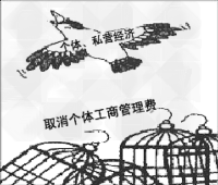 根据下边漫画,回答以下问题。漫画反映了国家的什么政策?__________________________________ 根据下边漫画,回答以下问题。漫画反映了国家的什么政策?__________________________________