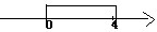 已知不等式:①x-1<3;②<1;③2x+1>1;④2≥3,请你选择其中你喜欢的两个不等式,组成一个不等式组,求出它的解集,并在数轴上把解 已知不等式:①x-1<3;②<1;③2x+1>1;④2≥3,请你选择其中你喜欢的两个不等式,组成一个不等式组,求出它的解集,并在数轴上把解