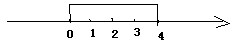 已知不等式:①1-x<0;②;③2x+3>1;④0.2x-3<2。你喜欢其中哪两个不等式,请把它们选出来组成一个不等式组,求出它的解集,并在数轴上把 已知不等式:①1-x<0;②;③2x+3>1;④0.2x-3<2。你喜欢其中哪两个不等式,请把它们选出来组成一个不等式组,求出它的解集,并在数轴上把