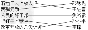 把下列的人物和称号对应连起来。石油工人“铁人”邓稼先两弹元勋王进喜人民的好干部焦裕禄“钉 把下列的人物和称号对应连起来。石油工人“铁人”邓稼先两弹元勋王进喜人民的好干部焦裕禄“钉
