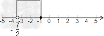解不等式1+>2+ ,并把解集在数轴上表示出来. 解不等式1+>2+ ,并把解集在数轴上表示出来.