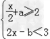 如果不等式组的解集是0≤x<1.求:|a+3b|-32的值. 如果不等式组的解集是0≤x<1.求:|a+3b|-32的值.