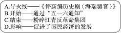 下面是小飞围绕“文化大革命”制作的学习卡片,其中有一处与史实明显不符,此处是。 下面是小飞围绕“文化大革命”制作的学习卡片,其中有一处与史实明显不符,此处是。