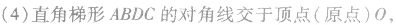 试题:高三数学考点:抛物线的性质(顶点、范围、对称性、离心率) 试题:高三数学考点:抛物线的性质(顶点、范围、对称性、离心率)