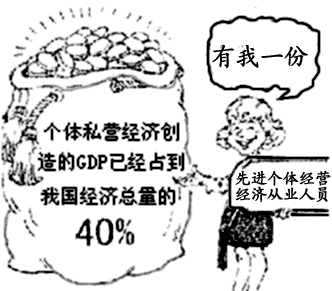 从下边的漫画看到,到2006年底,私营企业达到494.7万户,注册资本(金)7.5亿元;个体工商户2576.2万户,资金数额6515.4亿元。目前, 从下边的漫画看到,到2006年底,私营企业达到494.7万户,注册资本(金)7.5亿元;个体工商户2576.2万户,资金数额6515.4亿元。目前,