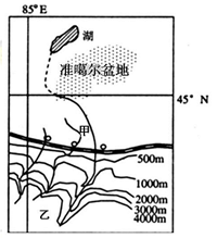 下图所示甲地区是我国某大型混合型饮料企业的番茄原料主产地。读图回答下列问题。小题1:该企业 下图所示甲地区是我国某大型混合型饮料企业的番茄原料主产地。读图回答下列问题。小题1:该企业